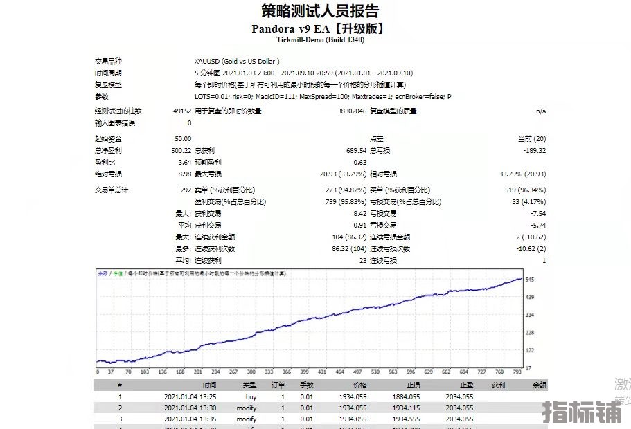 微信图片_20220312210423.jpg