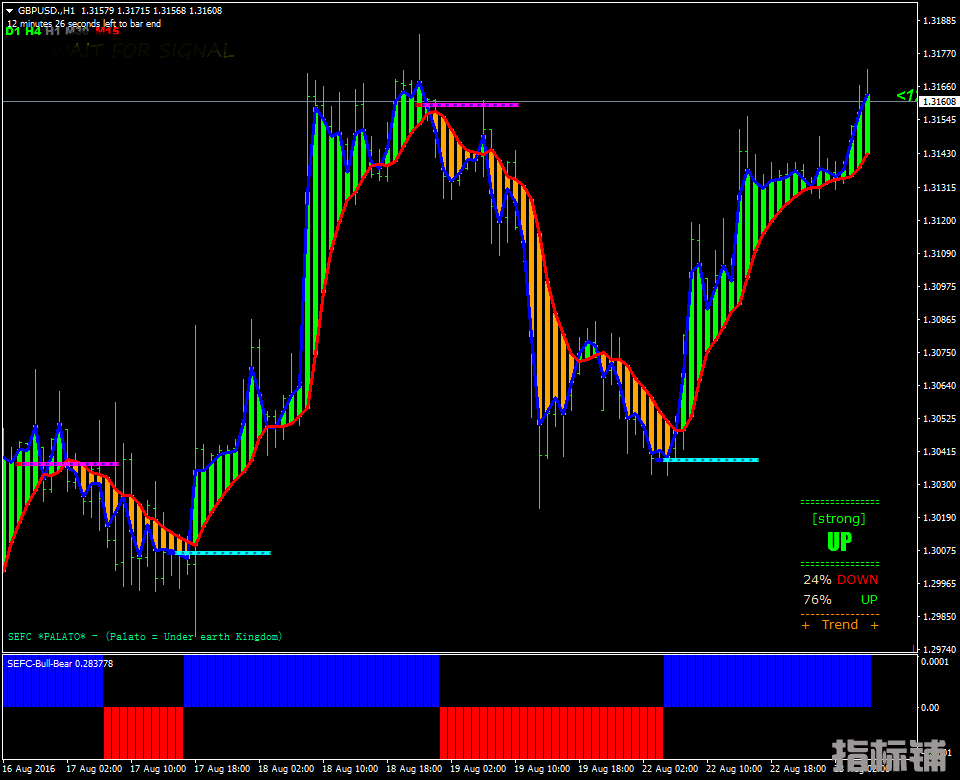 GBPUSD.H1.png