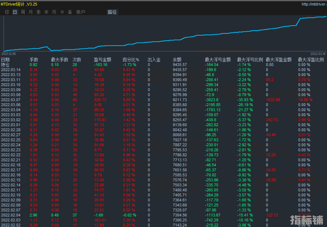 3月15号1.png