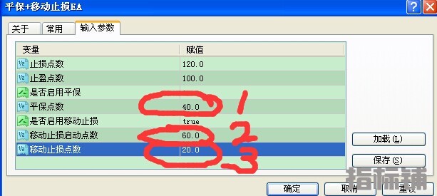 你下单绿色的虚线上涨到1过了3绿色的虚线消失了移动到20点再过2移动到20点达不到100点.jpg