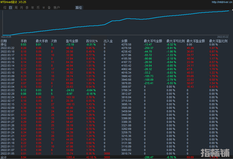 3月23号4.png