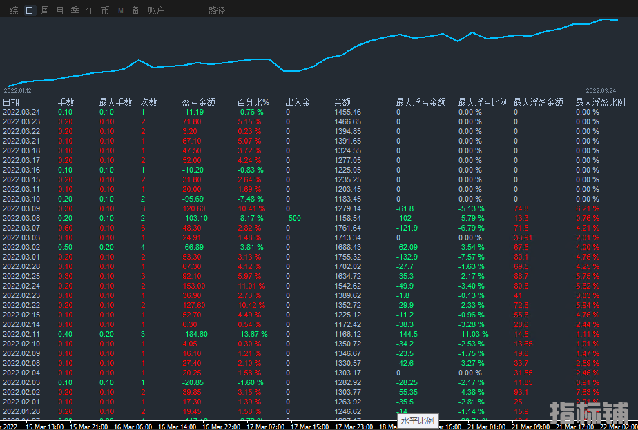 微信图片_20220324.png