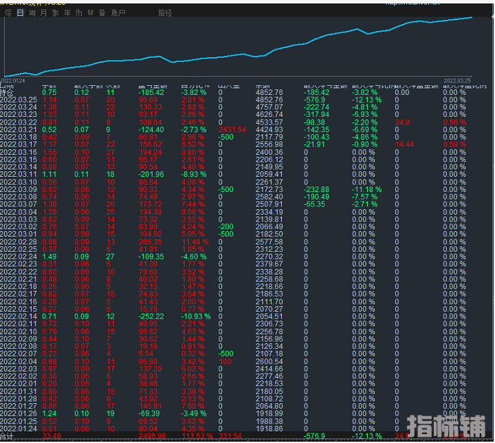 3月26号1.png