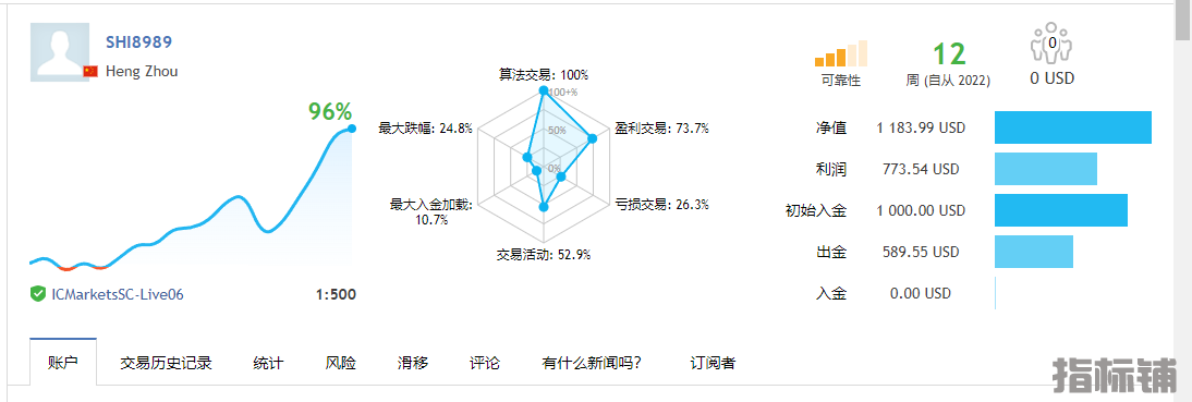 实盘信号统计图.png