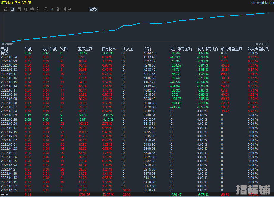 微信图片_20220326.png