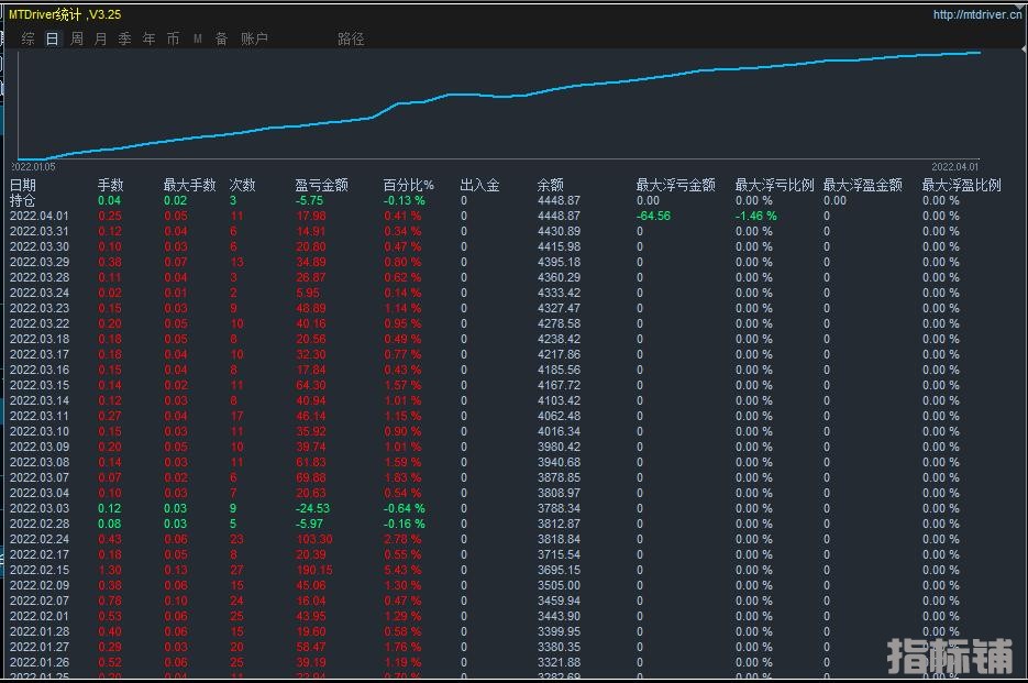 4月2号发帖1.jpg