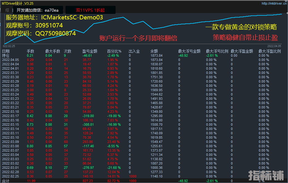 4月6号2.png