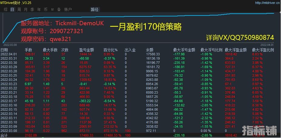 4月6号甩群图1.jpg