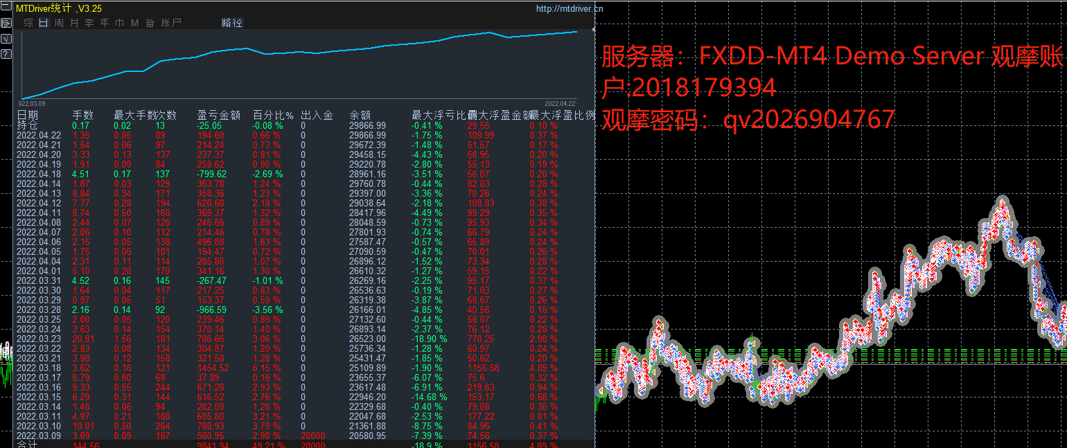 黄金刷单.gif