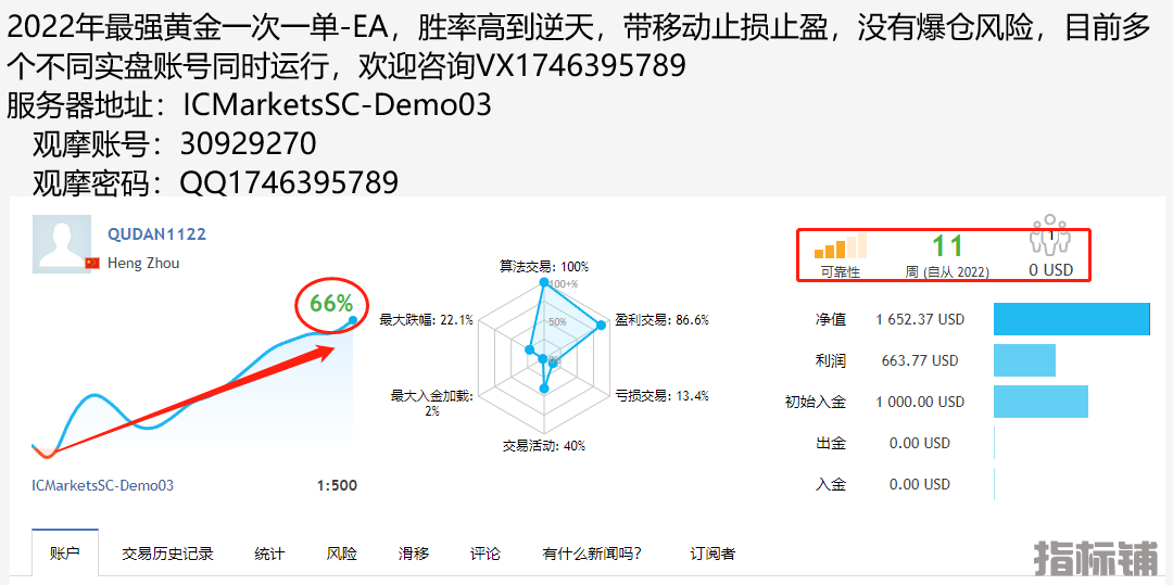 更新黄金一次一单.png