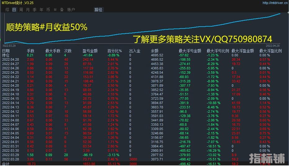 4月29号1.jpg