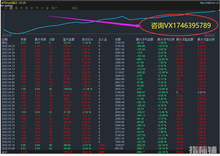 4月25号3.png