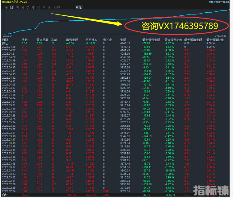 4月25号4.png