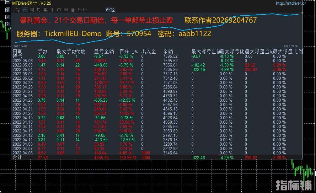 暴利黄金.png