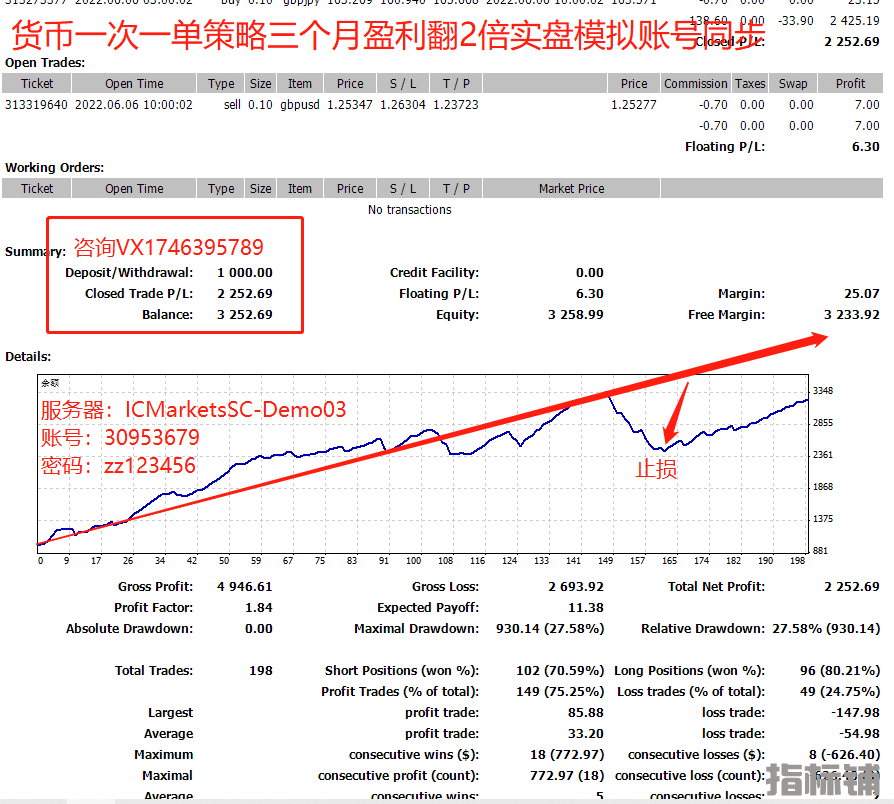 货币一次一单QQ.png