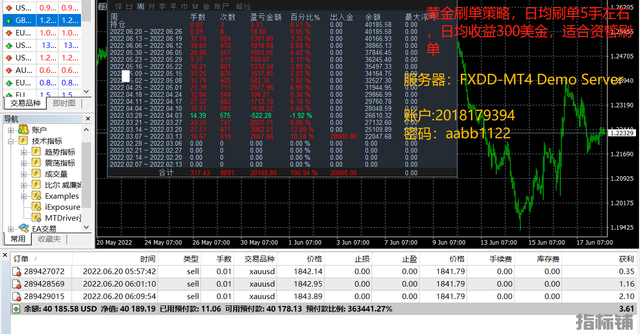 黄金刷单.png