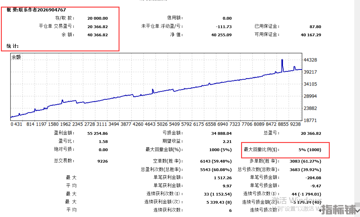 黄金刷单.png