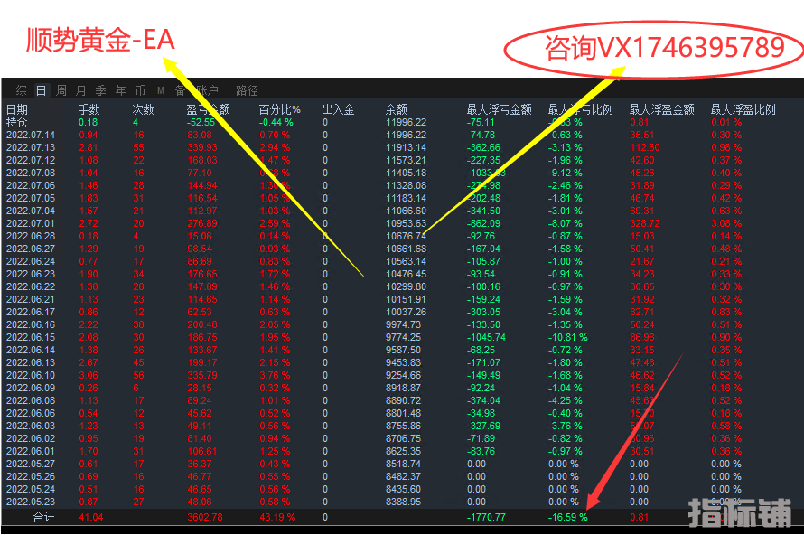 顺势黄金15.png