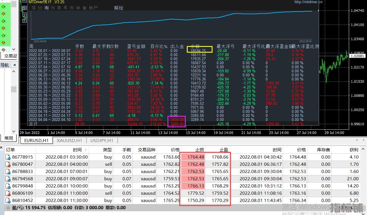 暴利 黄金.jpg