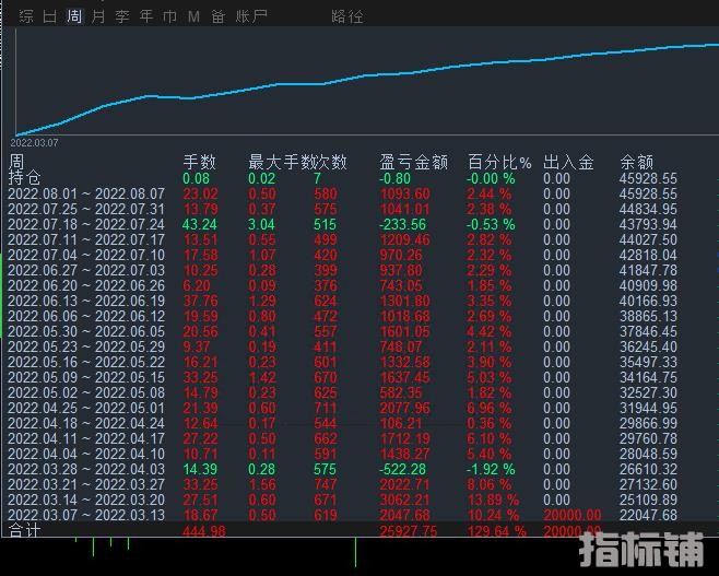 黄金对冲.jpg