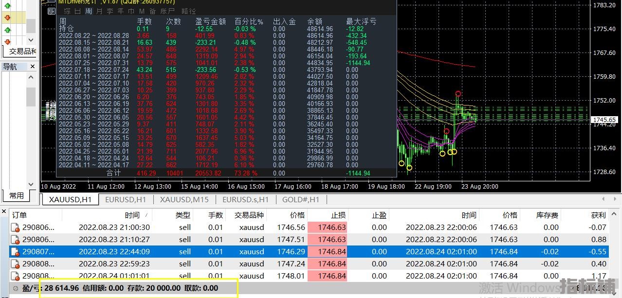 黄金刷单.jpg