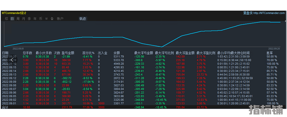 暴力网格1.png