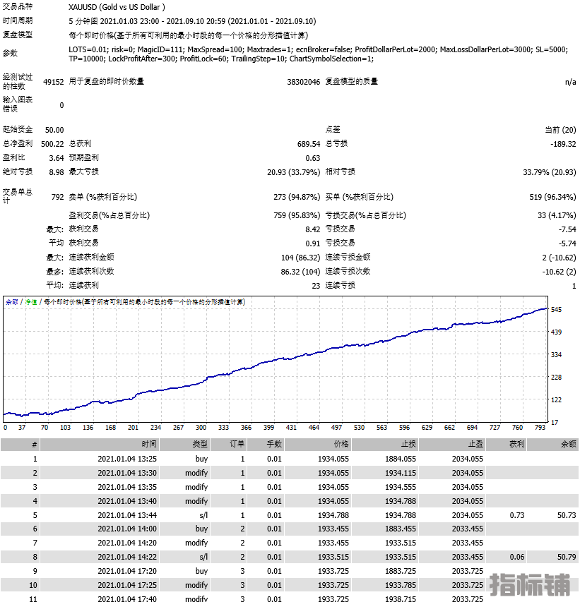 QQ截图2快捷键即可.png