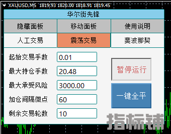 华尔街先锋EA (2).png