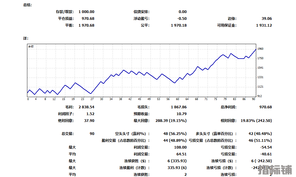 https://www.zhibiaopu.com/data/attachment/forum/202307/17/121923tx8rh48q0gg8twvv.png