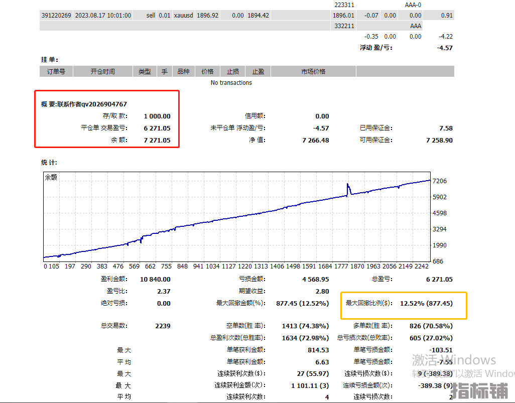 多指标2.png