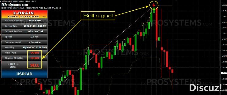 MT4 X-Brain Method FOREX SYSTEM 破解版 官方售价297美金 外汇VIP指标下载。  MT4 X-Brain Method FOREX S ...