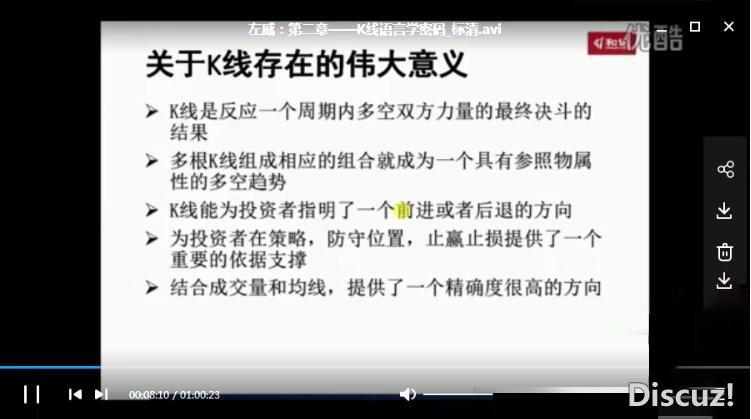 左威期货内训课程视频教材 日内交易复盘讲座 短线实盘交易心得