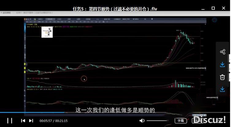 郭翼翔期货培训视频 翟鹏飞大翟门动量突破 完整版