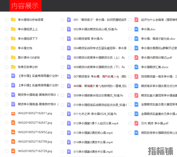 李永强期货实战日内交易技术策略波段法培训视频教程