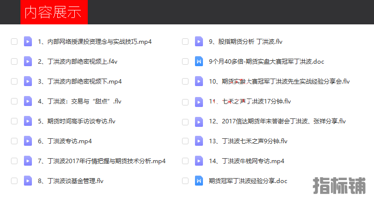 丁洪波期货 绝密内部培训及网络授课视频
