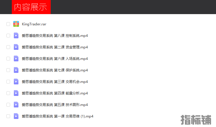 爱思潘期货趋势交易系统与日内波段战法培训视频