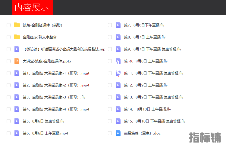 谢磊期货金刚经波段交易 内训培训视频      谢磊期货金刚经波段交易 内训培训视频 购买下载地址：https://w ...