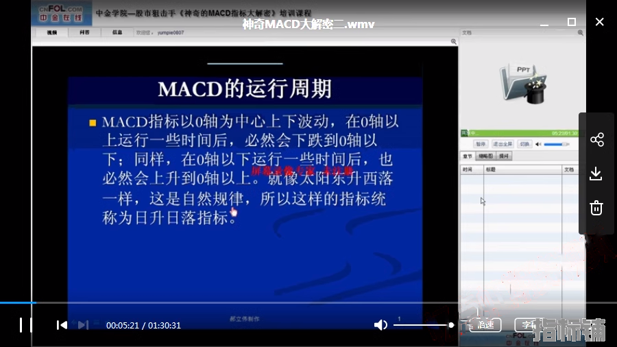 MACD指标大解密视频教学 顶背离底背离 适合期货股票外汇