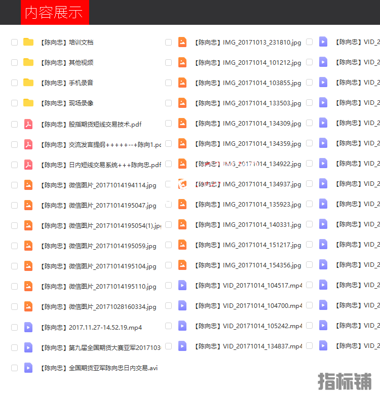 多空阁陈向忠期货线下内训（视频+音频+讲义）2017年