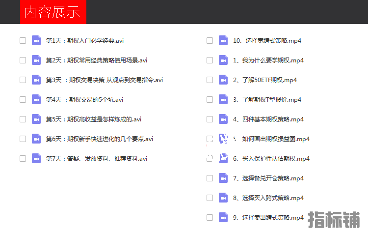期权新手快速进化训练营 期权入门教程视频