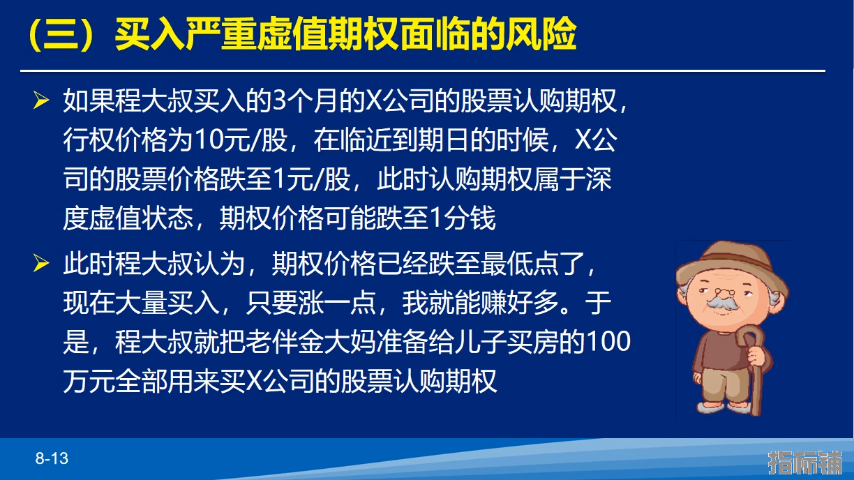 上交所期权培训教程基础课进阶课