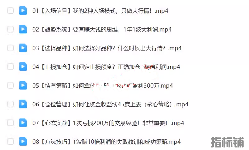 顺和博士期货我的趋势概率法系统从0到1形成期货系统详细分解视频