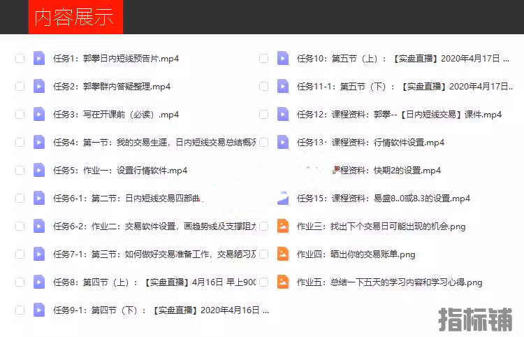 郭攀期货日内短线内训视频 实盘直播内部培训课程