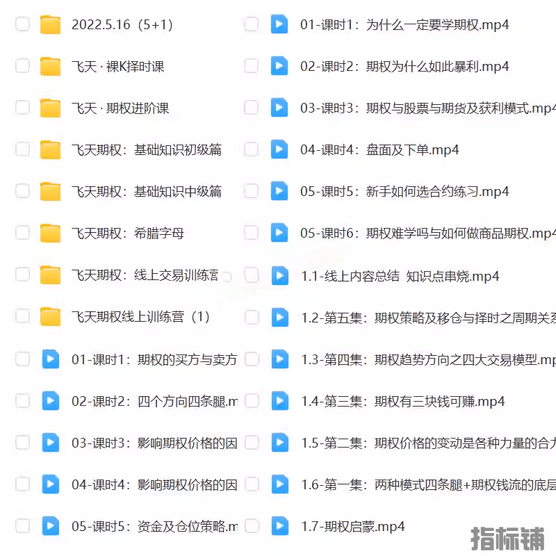 飞天期权肖淳心视频教学 线上交易训练营核心 期权基础知识2022