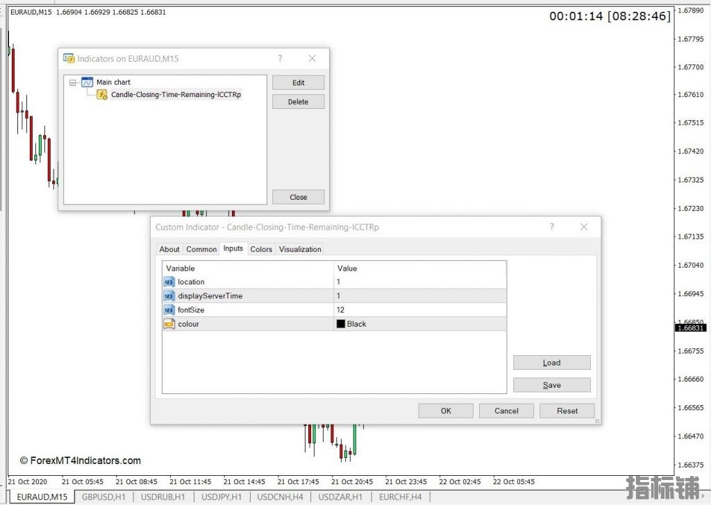 外汇MT4 蜡烛关闭剩余时间MT4指标 外汇ME4指标下载