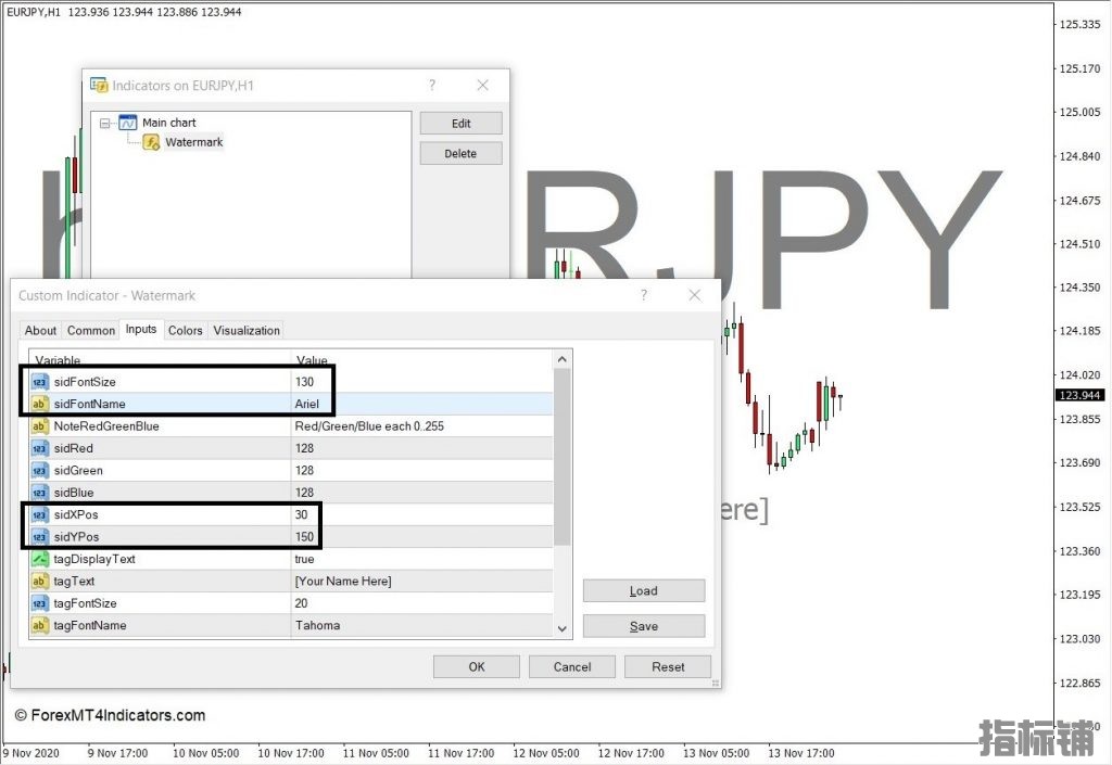 外汇MT4下载 带有时间框架MT4指标的符号水印 外汇交易指标