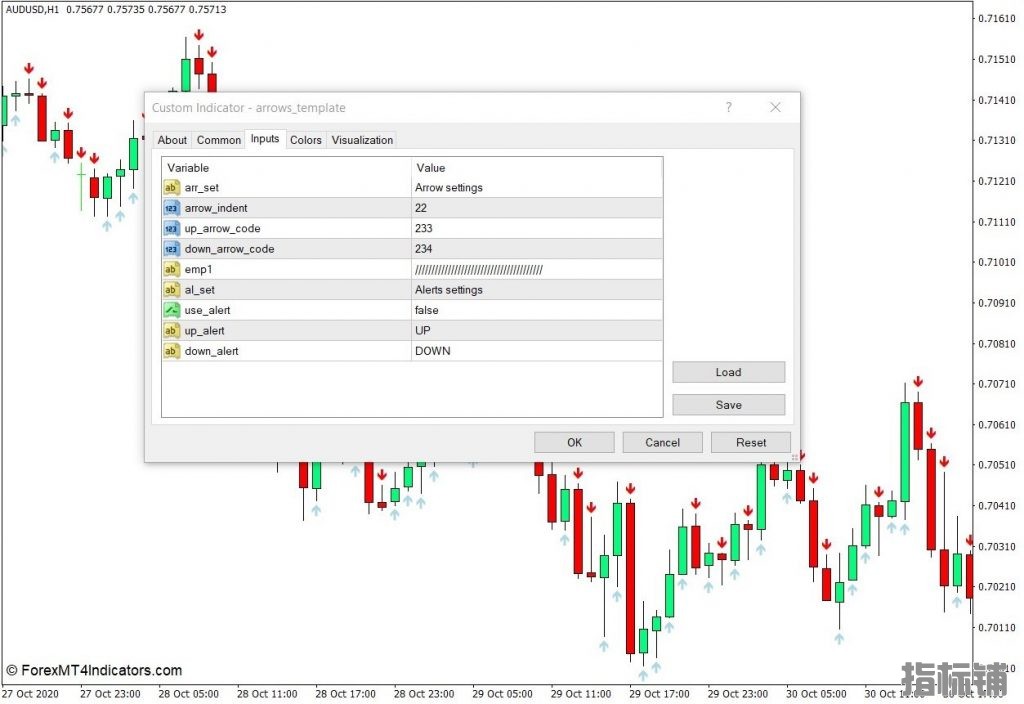 外汇MT4下载 箭头模板外汇MT4指标 外汇交易指标