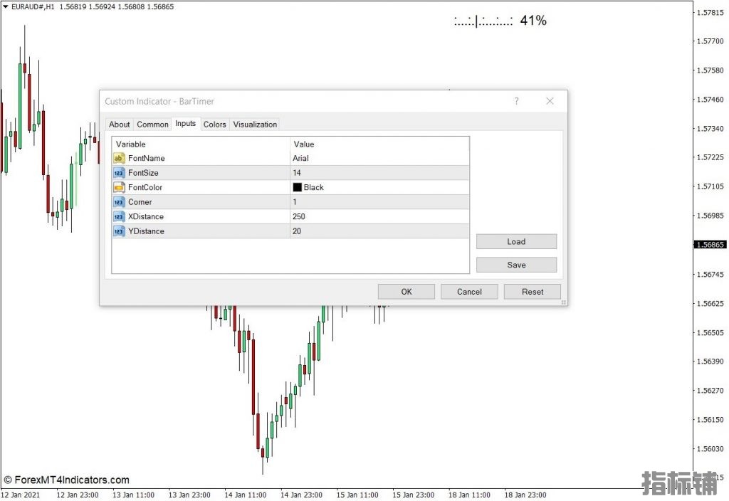 外汇MT4下载 条形计时器MT4指标 外汇交易指标