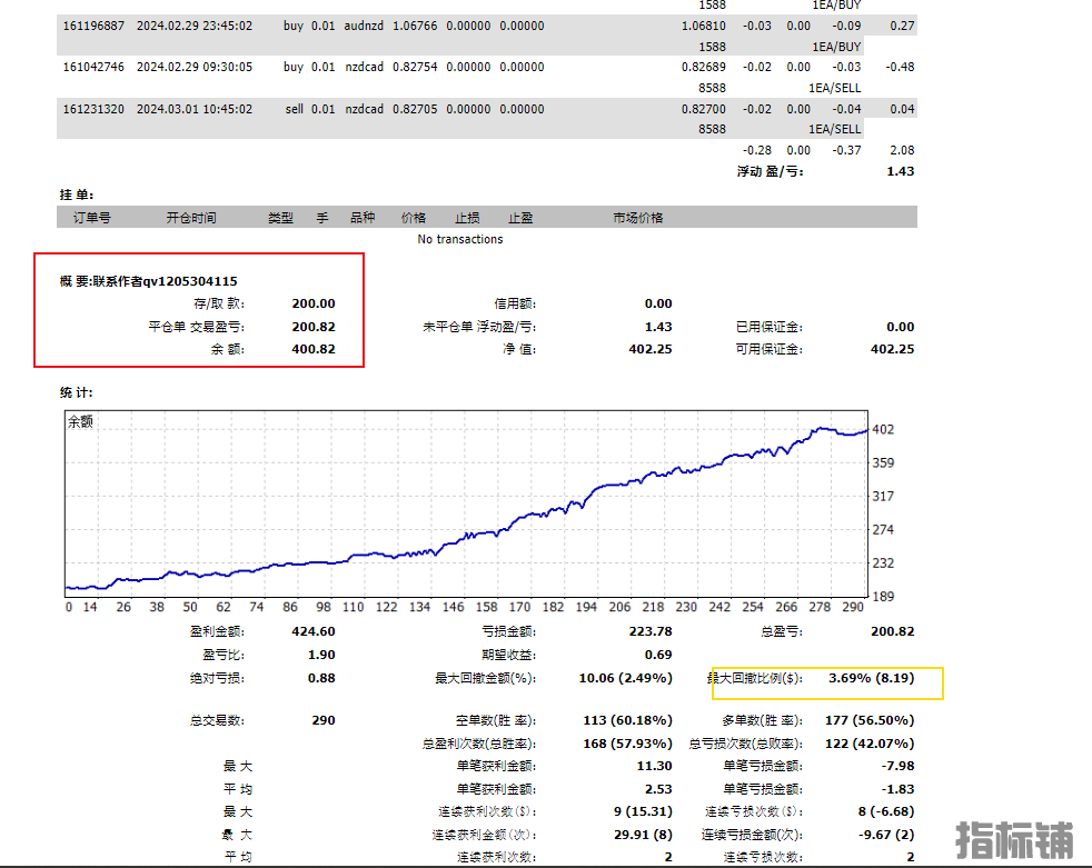 组合对冲qv1205304115.png