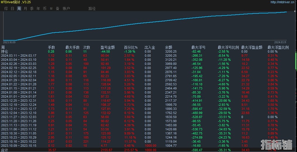 3.16货币.jpg